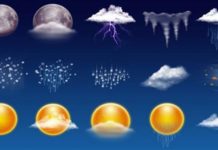 Anlık Hava Durumunu Almak